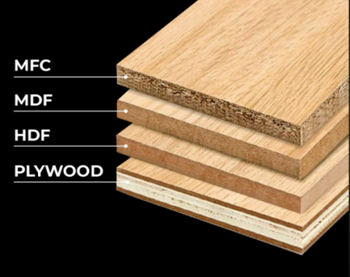 gỗ công nghiệp 